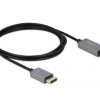 kabel DisplayPort, HDMI