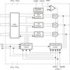 Triple 10-bit 240MSPS video DAC with tri-level sync & video (ITU-R.BT601)-compliant full scale range | PHP | 48 | 0 to 70