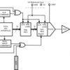 Precision 16-Bit, Buffered Voltage-Output DAC | RGH | 16 | -40 to 105
