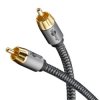 Kabel mono RCA 65299 /10m/