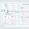 DeepCover Secure Arm Cortex-M3-Based Flash Microcontroller