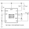 Low-Supply Current, Step-Up DC-DC Converters with True Shutdown