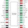 Automotive display LED-backlight driver with four 200-mA channels | DCP | 38 | -40 to 125
