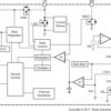 Low Noise, 1A Synchronous Inverting Buck Converter in 3x3 WSON Package | DRR | 12 | -40 to 125
