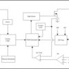14-V output voltage non-synchronous boost converter in SOT-23 package | DBV | 6 | -40 to 125