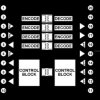 5 kV, 7-Channel, SPIsolator Digital Isolators for SPI (with 0/3 Aux channel directionality)