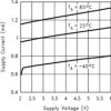 Dual, 5.5-V, 10-MHz, low noise (8.5-nV/√Hz) operational amplifier | D | 8 | -40 to 85
