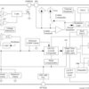4.5-V to 17-V, 6-A synchronous SWIFT™ buck converter with hiccup current limit | RHL | 14 | -40 to 150