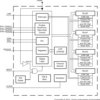 Automotive 10-A, 2-phase + 2-phase, two output buck converters with integrated switches | RNF | 26 | -40 to 125