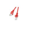 Patchcord kat.6 UTP 2M czerwony Fluke Passed Lanberg