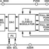 Digital Input Stereo, 2 W, Class-D Audio Power Amplifier