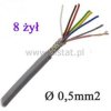 Kabel LIYCY 8 x 0,5mm2 w ekranie