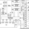 C67x floating-point DSP- up to 250MHz, McASP, 32-Bit EMIFA | ZDH | 256 | 0 to 90