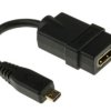Adapter Mini HDMI męskie na Złącze HDMI żeńskie