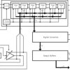 10-Bit, 40-MSPS Analog-to-Digital Converter (ADC) | PW | 28 | -40 to 85