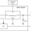 Automotive 300-mA, off-battery (40-V), adjustable voltage-tracking low-dropout voltage regulator | DDA | 8 | -40 to 125