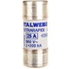 Wkładka Bezpiecznikowa Cylindryczna 22X58mm 25A Ar 690V Ch22uq 002645013