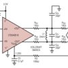 2.2GHz Low Noise, Low Distortion Differential ADC Driver for DC-300MHz