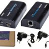 Konwerter sygnału HDMI na IP SPH-HIPv4 Multicast zestaw