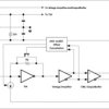 9-GHz, 4-kΩ transimpedance amplifier with RSSI | Y | 0 | -40 to 100
