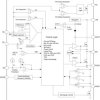 4.5V to 28V input, 10A synchronous buck converter