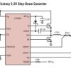 Low I, 60V Synchronous Step-Down Controller