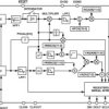 Single Phase Multifunction Energy Metering IC with di/dt Input (Serial-Port Interface)