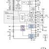 65-V max 3-phase gate driver with current shunt amplifiers & SPI