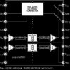 Isolated Half-Bridge Driver with Integrated High-Side Supply