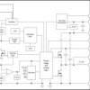 High-density, 36-V input, 1-V to 20-V output, 8-A power module