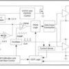 4.5-V to 12-V, 600-kHz synchronous buck controller with high current gate driver | DRC | 10 | -40 to 85