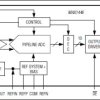 10-Bit, 60Msps, 3.0V, Low-Power ADC with Internal Reference