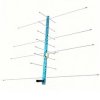 Podwójna antena Yagi UV komunikacyjna 145MHz 435MHz dla radia amatorskiego 7dBi VHF 11dBi UHF wysoka wydajność przenośna szybka