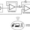 Single, 5.5-V, 8-MHz, 62-mA output current, low noise (11-nV/√Hz) operational amplifier