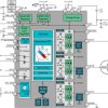 40V max, 4A peak, sensorless field-oriented control (FOC) three-phase BLDC motor driver