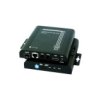 Extender Hdmi Over Iptxpoe Wall Rx Idata Extip-Vwr