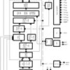 Programmable PCM Codec With Microphone Amps & Speaker Driver | PBS | 32 | -40 to 85