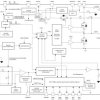 4V to 16V input 25A 4x stackable PMBus® power module with extended security
