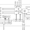 Radiation-hardened, QML-V, 100krad, 14-bit single-channel 2.4GSPS DAC | GEM | 192 | -55 to 125