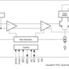 3G HD/SD SDI cable driver with cable detect | RUM | 16 | -40 to 85