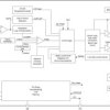 4-V to 16-V, 40-A synchronous D-CAP+™ step-down converter