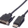 kabel DisplayPort