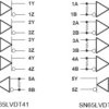 Multi-channel transceivers for SPI over LVDS | PW | 20 | -40 to 85