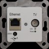 612000 Ethernet over coax, 2000 Mbps