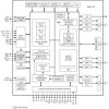DeepCover Secure Microcontroller with Rapid Zeroization Technology and Cryptography