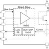 600-V 70mΩ GaN with integrated driver and protection | RWH | 32 | -40 to 150