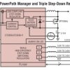 High Efficiency USB Power Manager + Triple Step-Down DC/DC