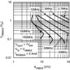 Wideband, Low Power, Linear Variable Gain Amplifier | D | 14 | -40 to 85