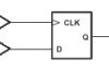 Single Positive-Edge-Triggered D-Type Flip-Flop | DBV | 5 | -40 to 85