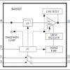 1.8V, DirectDrive Video Filter Amplifier with Load Detection and Dual SPST Analog Switches